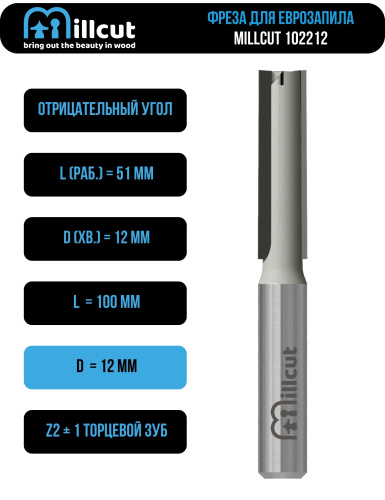 Фреза для еврозапила столешницы 12 мм Millcut 102212 фото 3